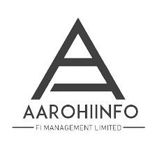 Aarohiinfo