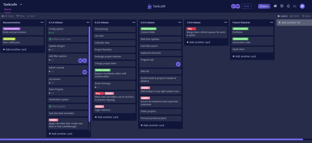Screenshot of GitHub projects portfolio essential for showcasing skills during the process of how to switch from support to development.